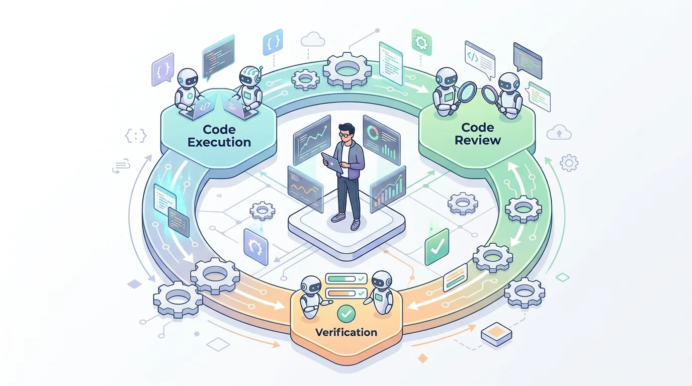 Loop Engineering Hero