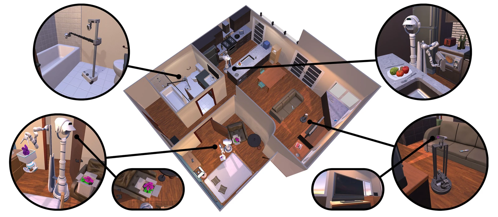 Illustrative view of AI2-THOR