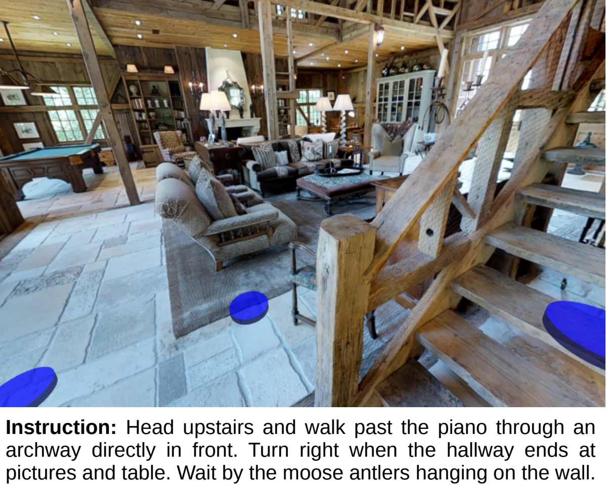 Illustrative view of the Matterport3D Simulator platform